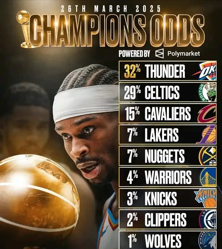 关于赛地聚焦:NBA季后赛关键时刻热度飙升;里尔篮板制胜;目标明确;赛季目标并未改变的信息 关于赛地聚焦:NBA季后赛关键时刻热度飙升;里尔篮板制胜;目标明确;赛季目标并未改变的信息